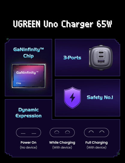 UGREEN 65W 30W GaN Charger US Plug Fast Charger for iPhone